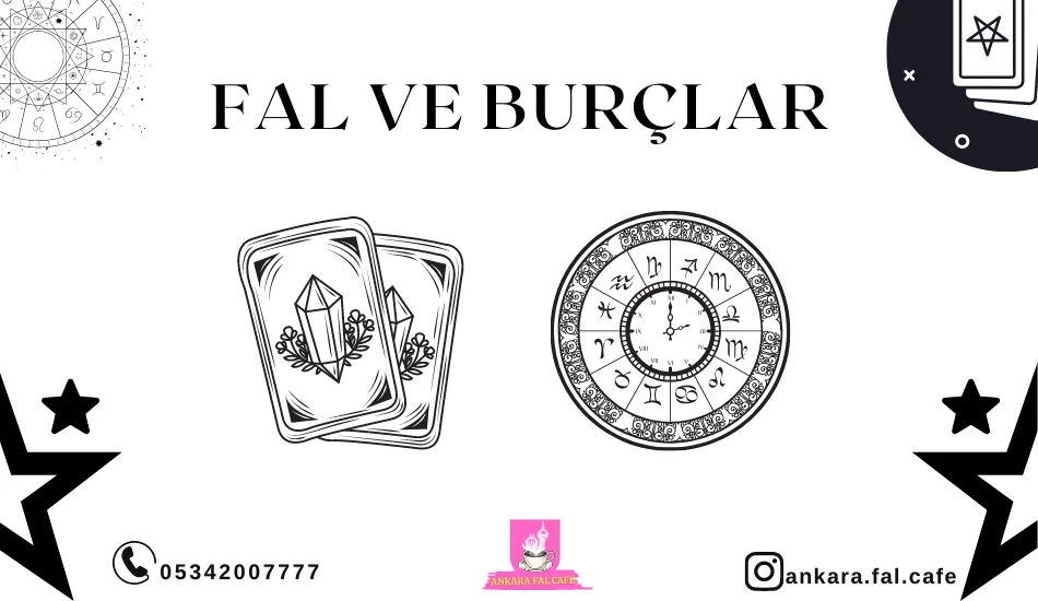 Burç uyumu İki burcun element, nitelik ve gezegen uyumunu gösteren burç uyumu tablosu